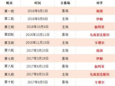 谭玲玲张家,港双山女子,高尔夫赛次,江南体育app下载,江南体育官网,江南体育官方网站,江南体育平台