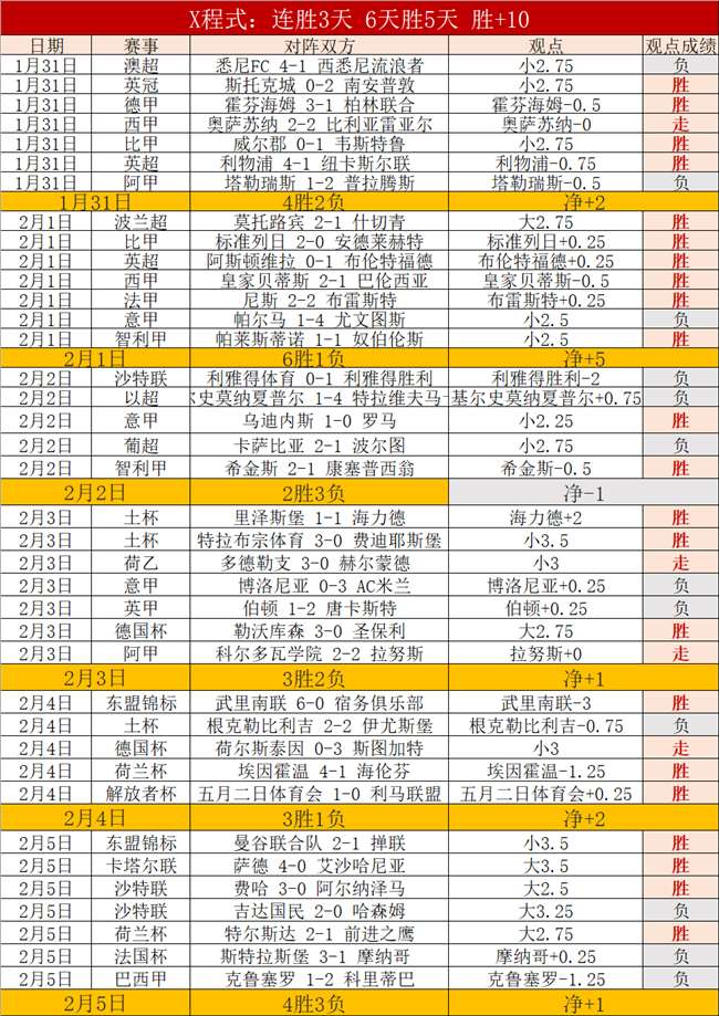 杨泽翔,徐皓阳在国,足与澳大利,江南体育app下载,江南体育官网,江南体育官方网站,江南体育平台