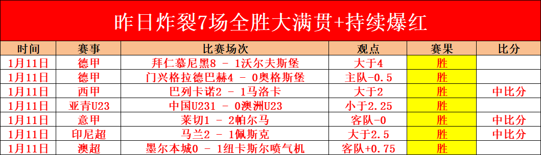 波罗的海三,国接入欧洲,电网,江南体育app下载,江南体育官网,江南体育官方网站,江南体育平台