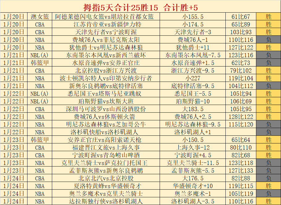 帝王计划续,怪兽遗产影,评解析,江南体育app下载,江南体育官网,江南体育官方网站,江南体育平台