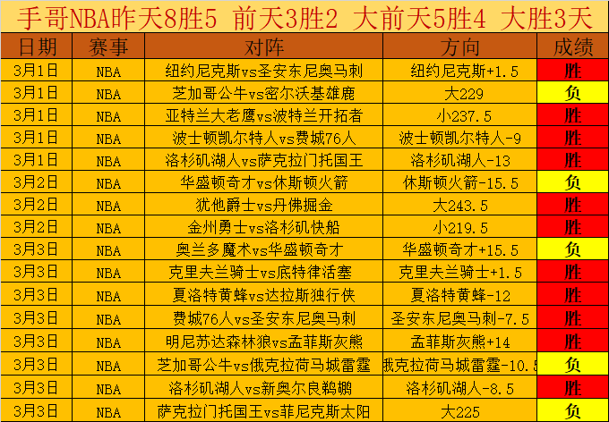 赛季西甲第,轮赛事亮点,汇总,江南体育app下载,江南体育官网,江南体育官方网站,江南体育平台