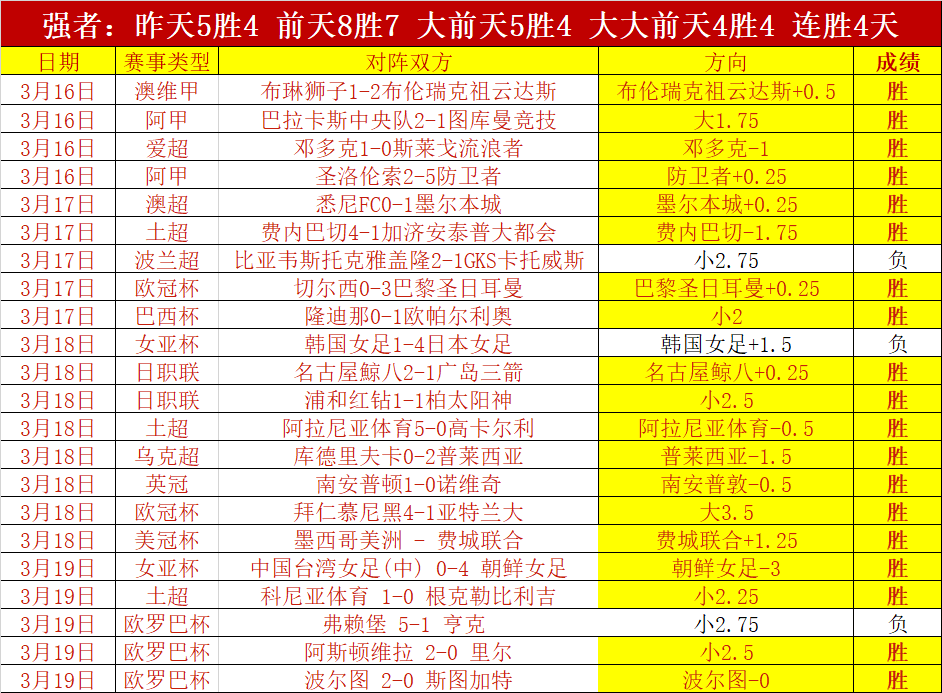 常规赛,老鹰对决凯,尔特人,江南体育app下载,江南体育官网,江南体育官方网站,江南体育平台