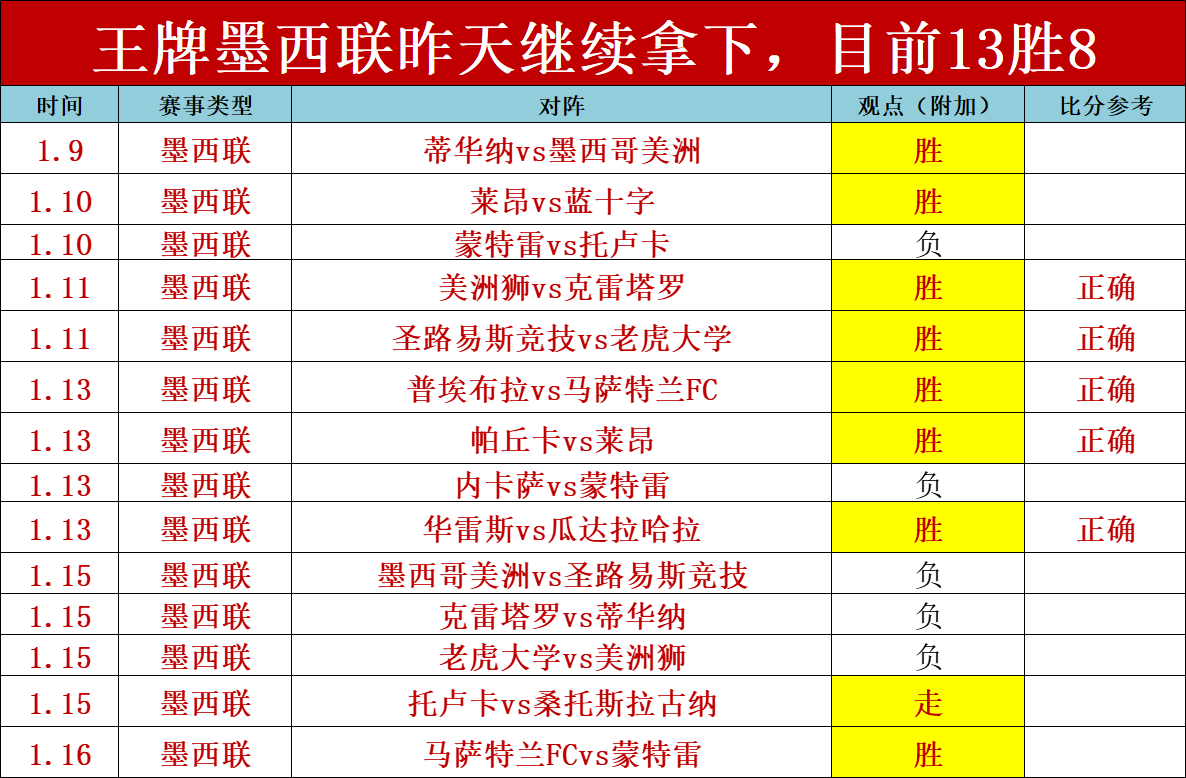 大乐透精选,场次,专家每日,江南体育app下载,江南体育官网,江南体育官方网站,江南体育平台