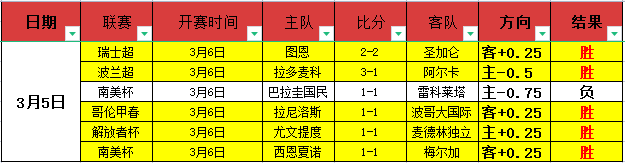 大乐透期号,专家推荐分,黄蜂主场战,江南体育app下载,江南体育官网,江南体育官方网站,江南体育平台