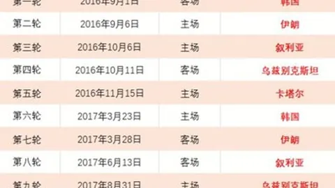谭玲玲张家港双山女子高尔夫赛次轮领先群雄