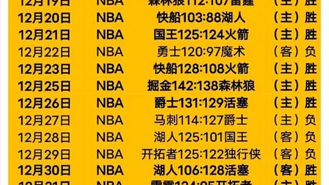 孟加拉国羽毛球赛：许永凯和金羽佳成功夺冠