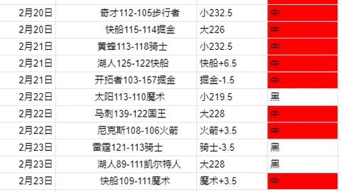 帝王计划续集：怪兽遗产影评解析（无剧透）