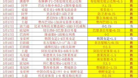 NBA常规赛307期：老鹰对决凯尔特人 专家质合分析前区十码